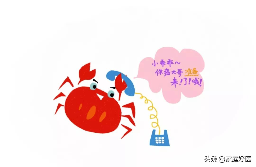 癌症来之前，都会经历癌前病变！可惜很多人没重视…​