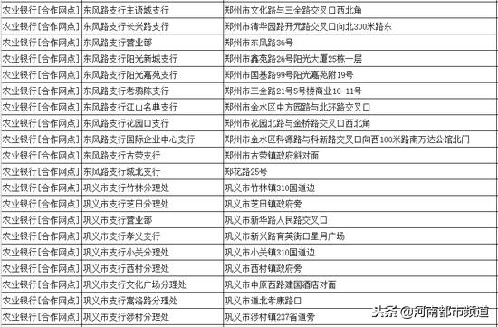在网上办etc豫a走郑州高速免费,郑州小客车etc高速免费站点