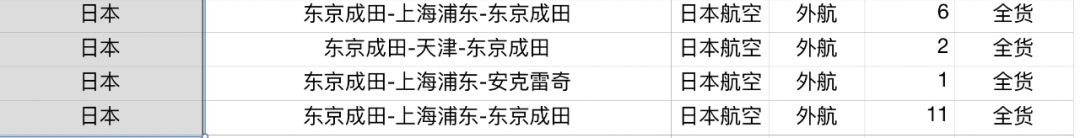 日本最新航班停飞通知,纳尼最新消息