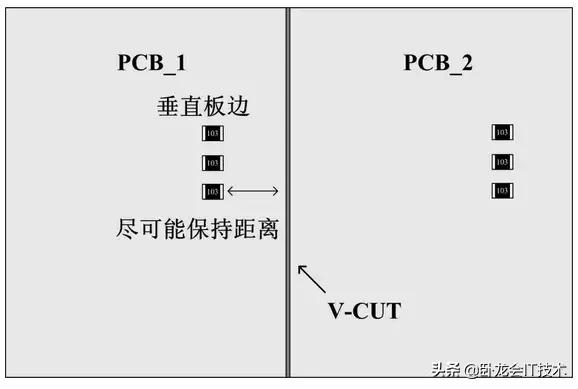 不知道电阻在电源电路中的用途,电源设计中容易被忽视的小电阻