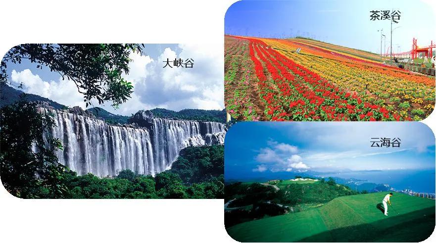 文旅综合体：大杂烩必死，有卖点才能活