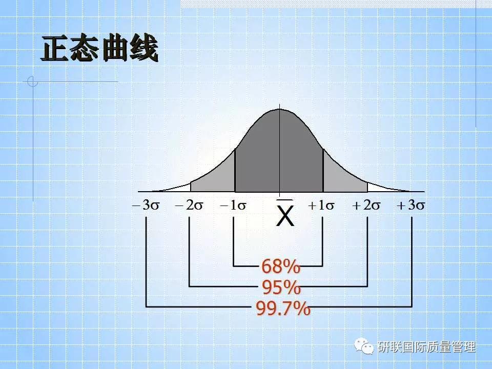 不懂ppt还敢做项目,不懂pr也可以学习ae制作吗