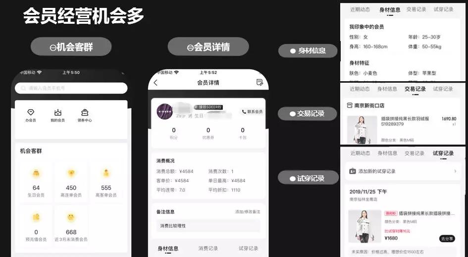 创纪云助力圣迪奥（S·DEER）启程智慧零售之路！