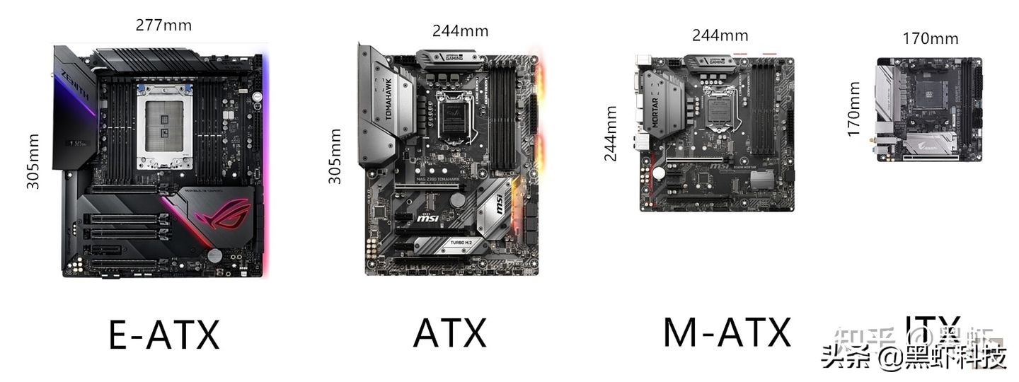 组装台式电脑如何搭配硬件,自己组装一台电脑推荐