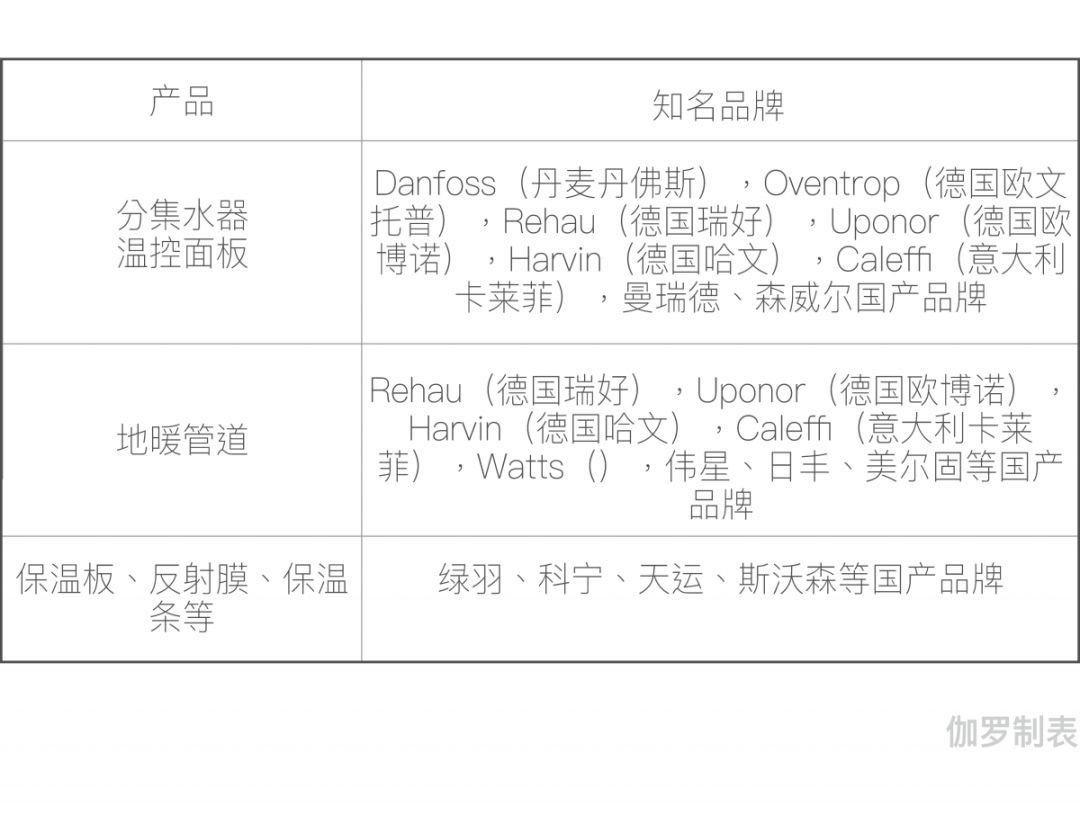 家用的壁挂炉怎么选择好点,黑龙江燃气壁挂炉选购