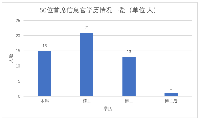 券商板块排名一览表今天,2022券商综合排名
