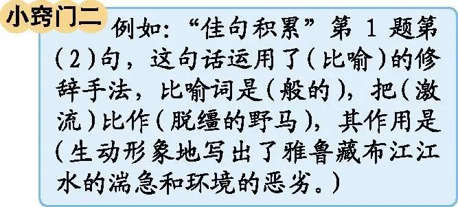 部编版语文六年级下册全册知识点,部编版语文六年级下册知识点大全