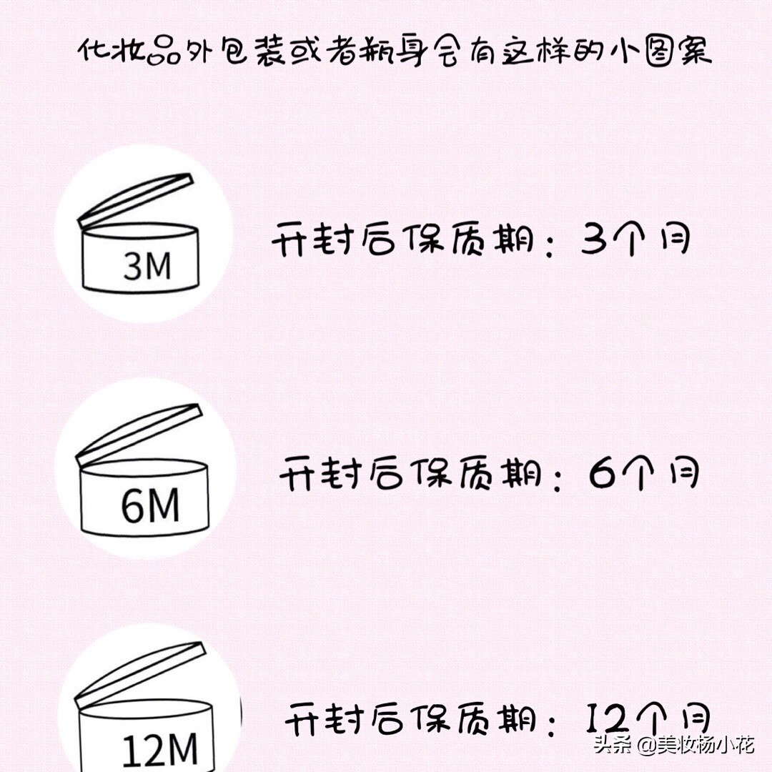 化妆品开封后只能用三个月？你难道还不会看化妆品的保质期吗？