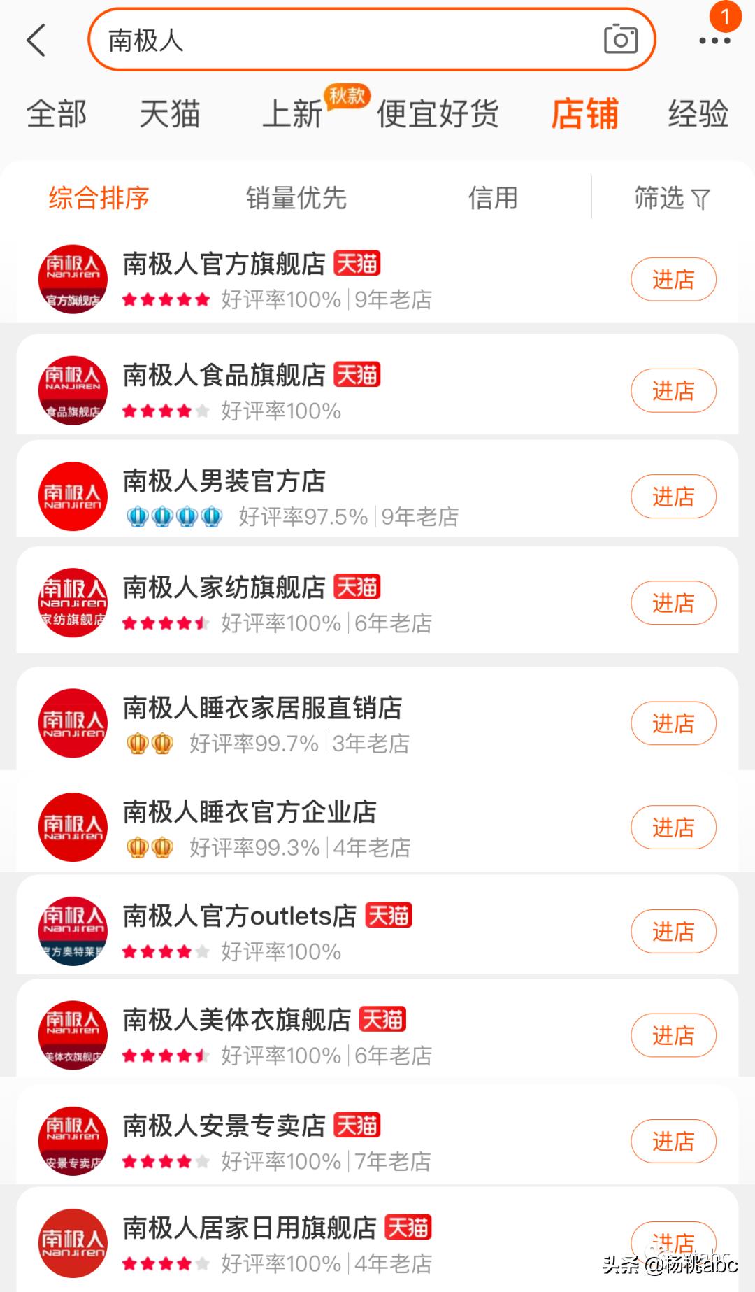 南极人羽绒被怎么样,南极人羊毛冬被