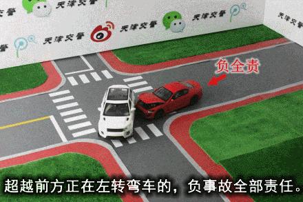 交通标志标线视频大全,交通动图