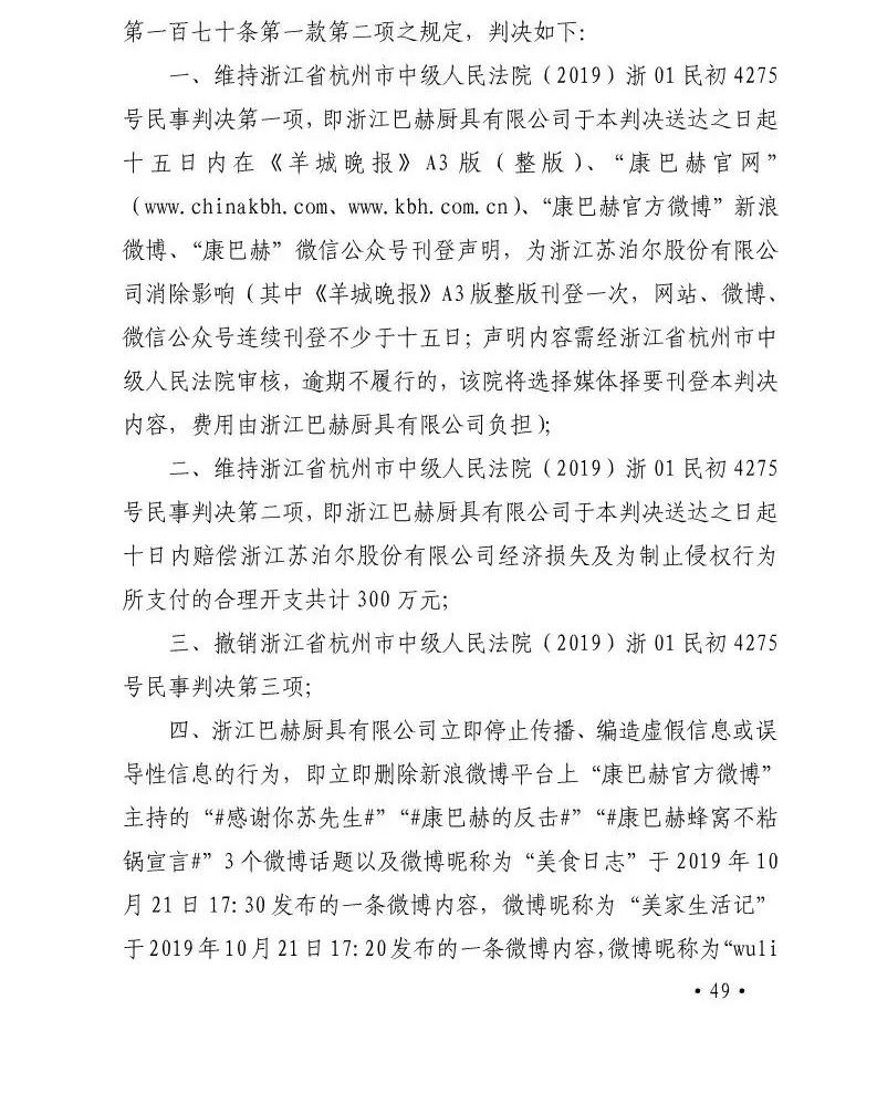 百亿索赔的康巴赫,商业诋毁被判300万赔偿,现在连专利也没了