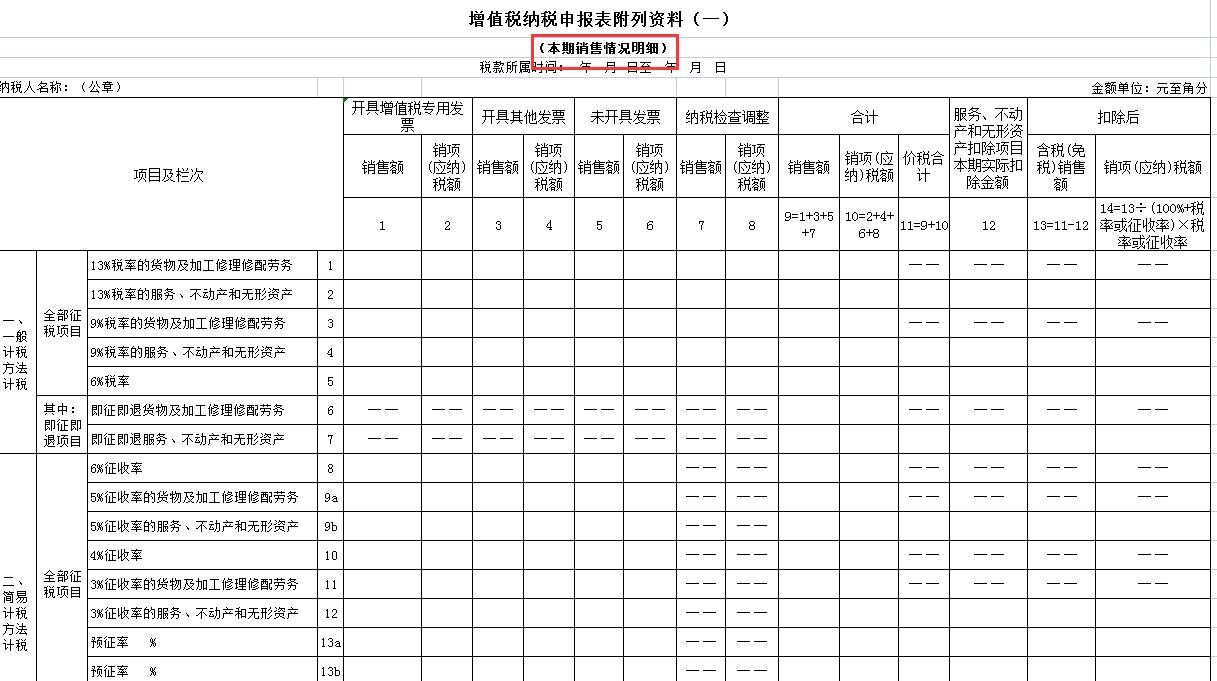 新手会计不会做账怎么办,会计纳税申报实操