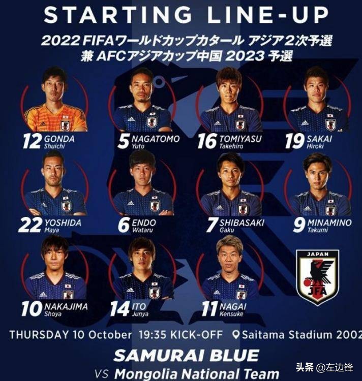 足球要从娃娃抓起不能随便放弃,足球从娃娃抓起原视频