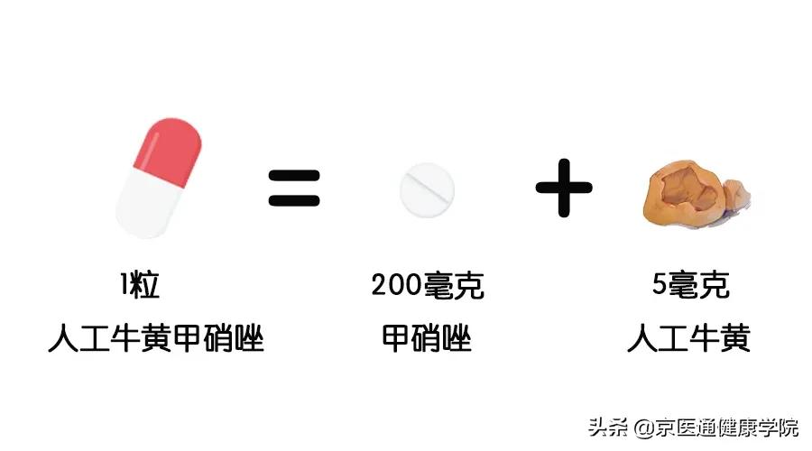 牙痛吃牙痛药真的管用吗,牙痛神药甲硝唑都能治疗哪些疾病