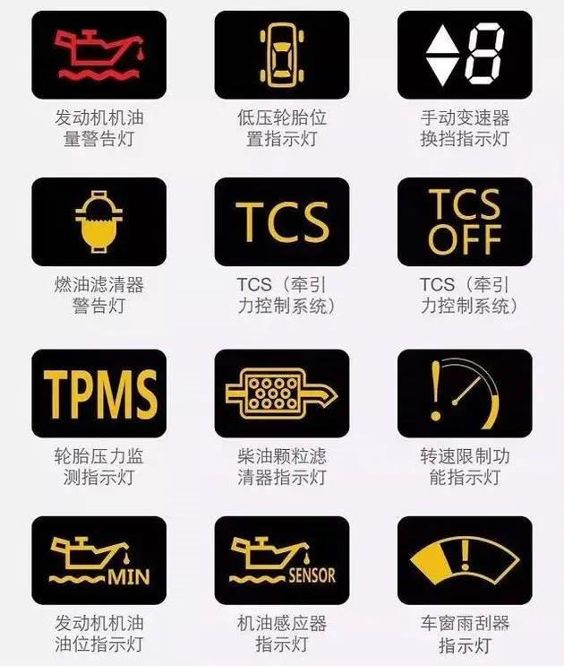 2003年奥迪a6仪表故障图,奥迪a6仪表显示全轮驱动故障