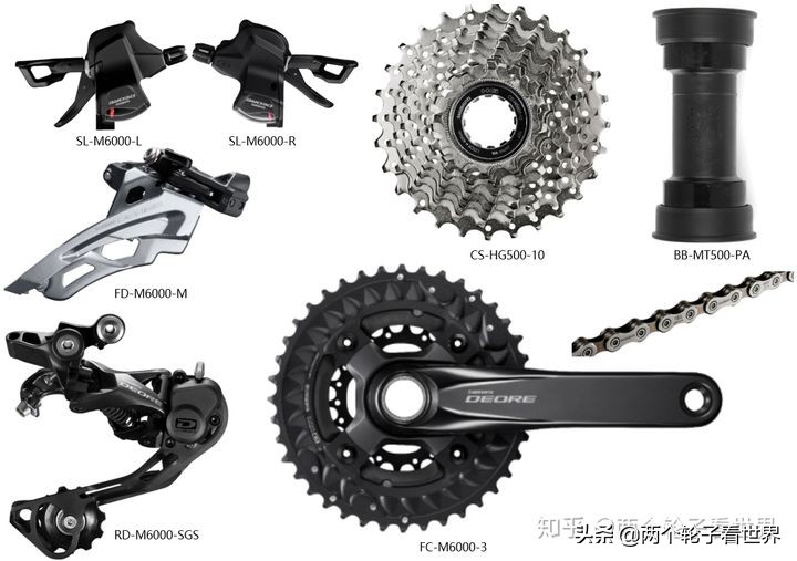 禧玛诺山地车变速器调试方法,山地车变速器怎么选择