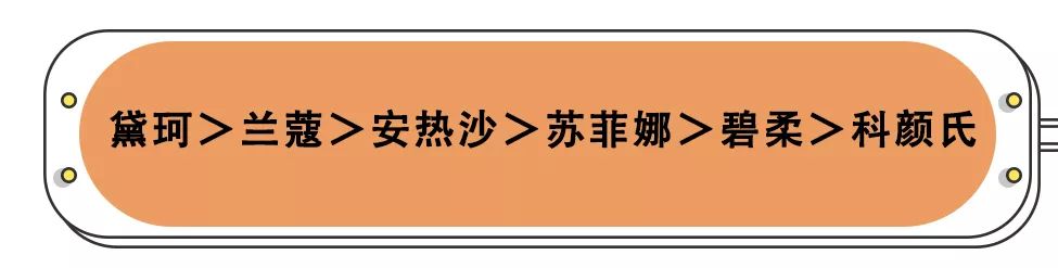 最好用的4款防晒,最好用的5款防晒