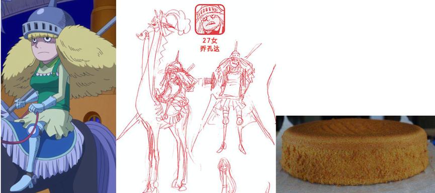 「超强整理」fandom词条边角料汇总—人物篇C（夏洛特特辑）