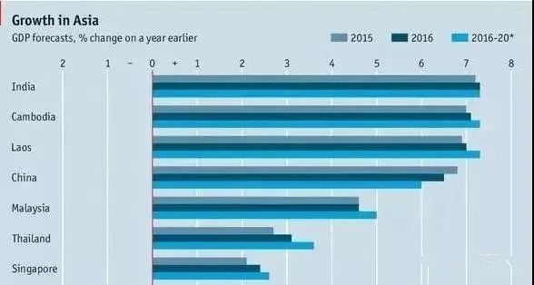 excel两分钟速成大法,excel每天必学10分钟