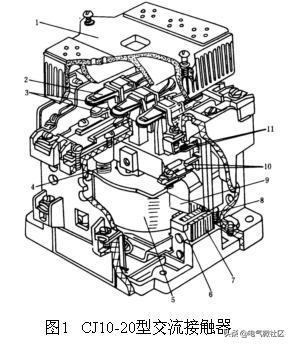 电工交流接触器工作原理及接线图,电工考试交流接触器