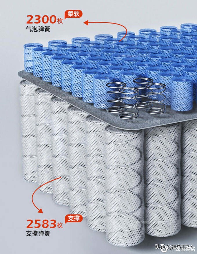 180公斤胖子,160斤158cm胖子测评