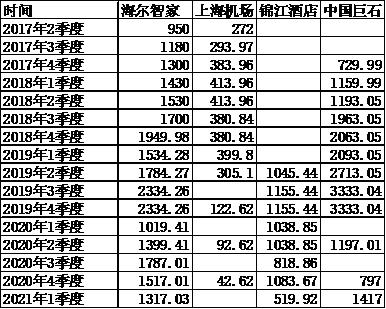 华夏大盘混合是属于什么类型基金,华夏大盘精选基金现在可以买吗