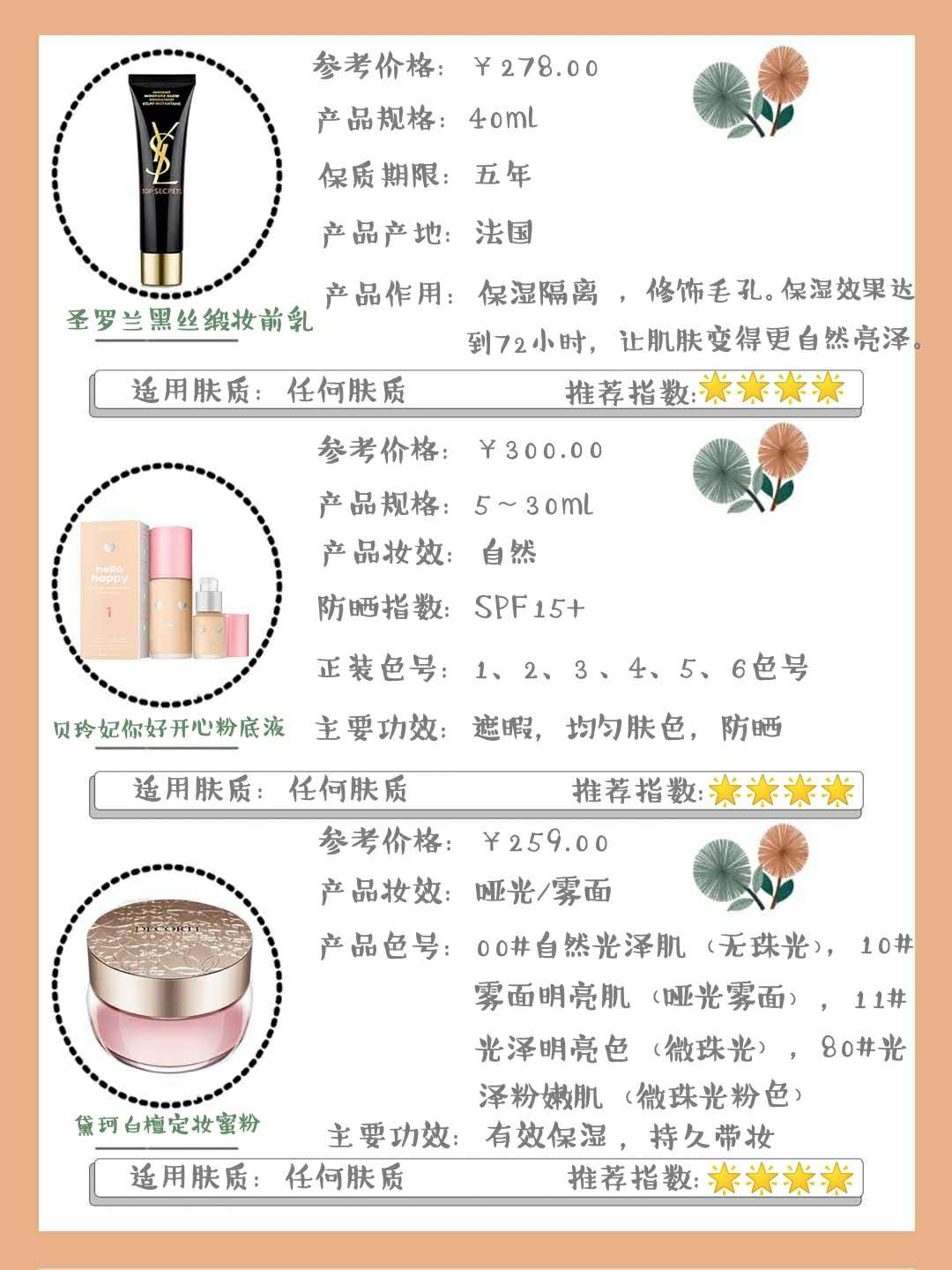 夏日底妆定妆大法,定妆持妆第一名平价