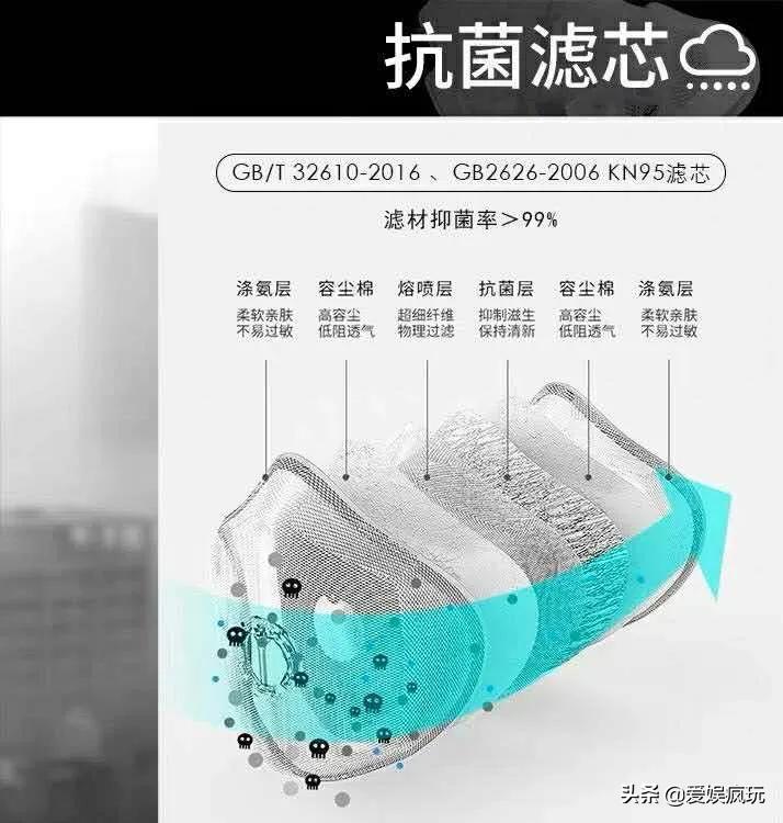 口罩一次性垫片有用吗,一次性口罩垫干嘛用的