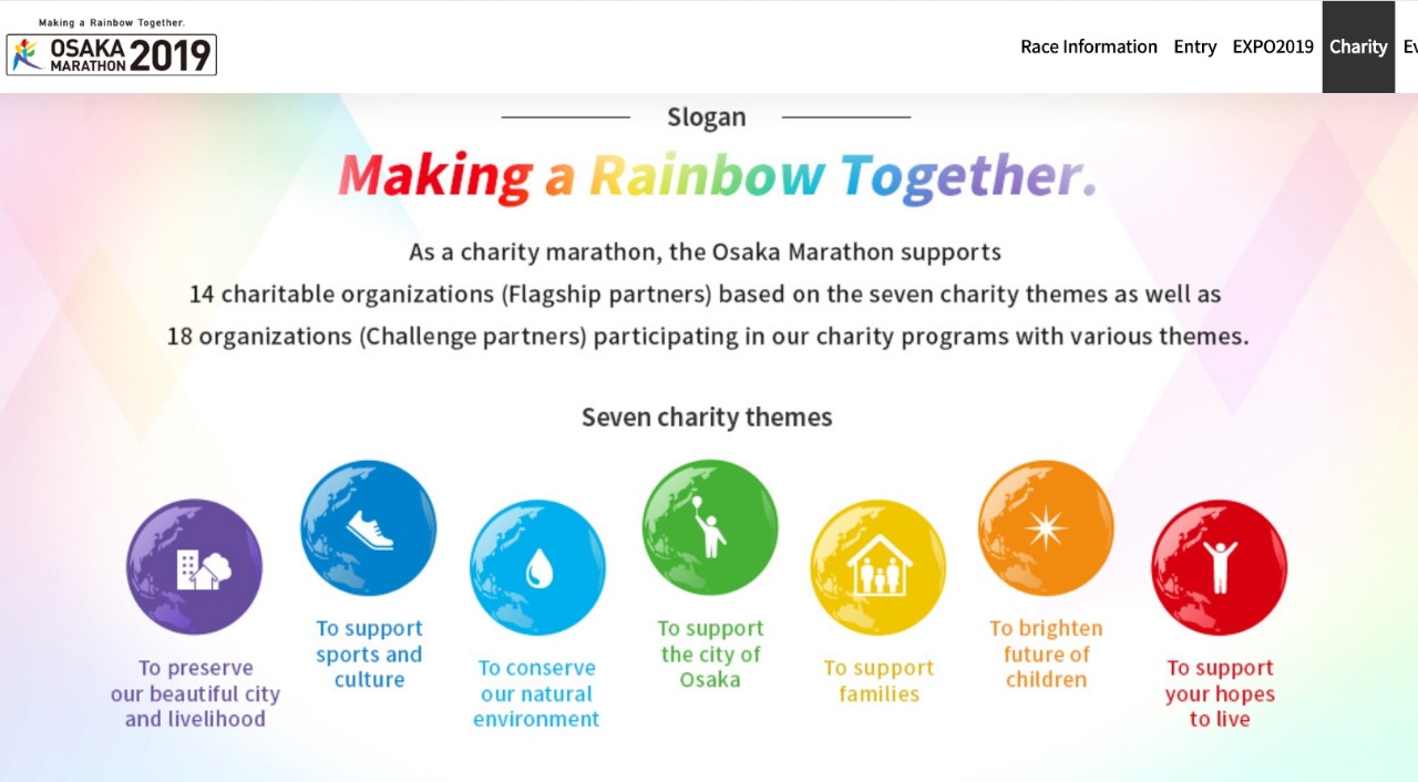 日本大阪马拉松,日本大阪马拉松赛道难度