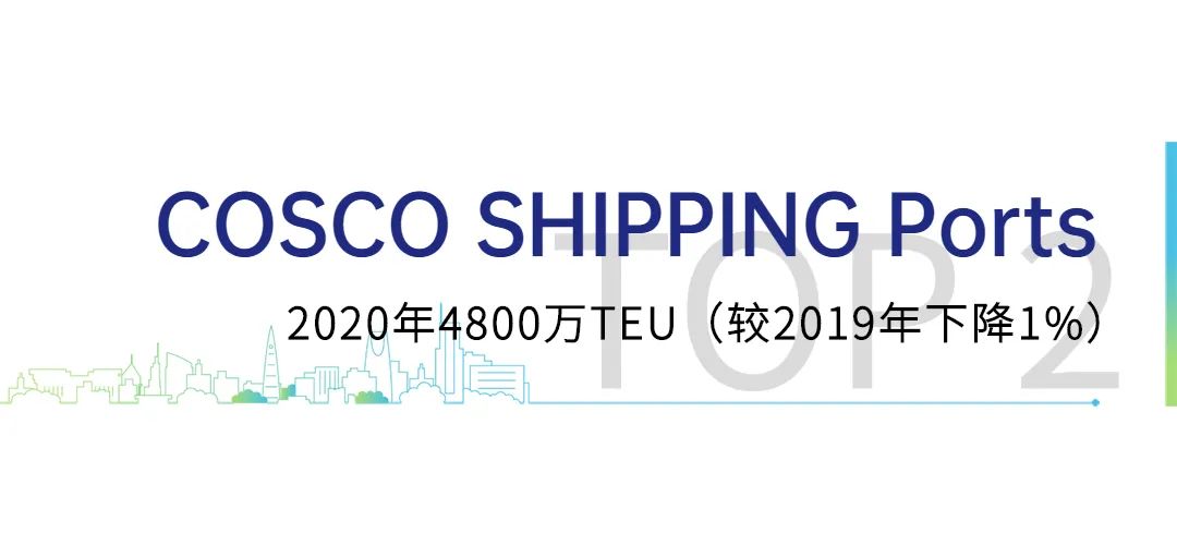 集装箱码头运营商,全球集装箱码头运营商年报