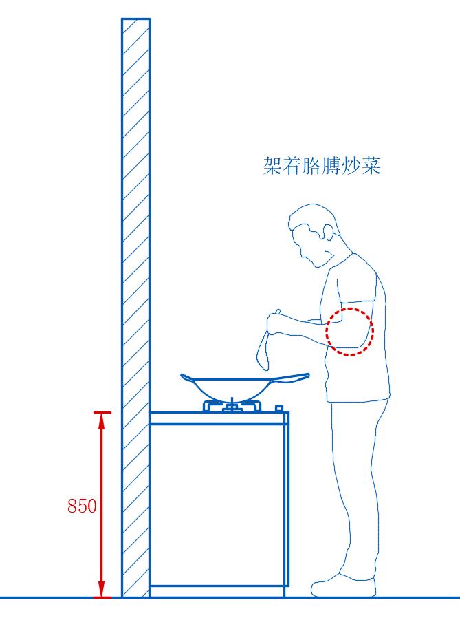 橱柜高度80还是85好,橱柜顶柜安装高度