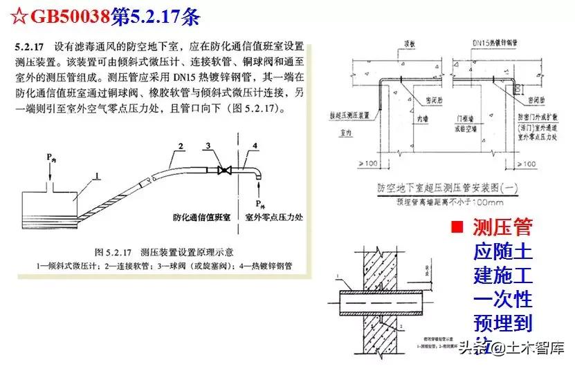 地下室人防工程施工视频全过程,人防工程示意图怎么制作