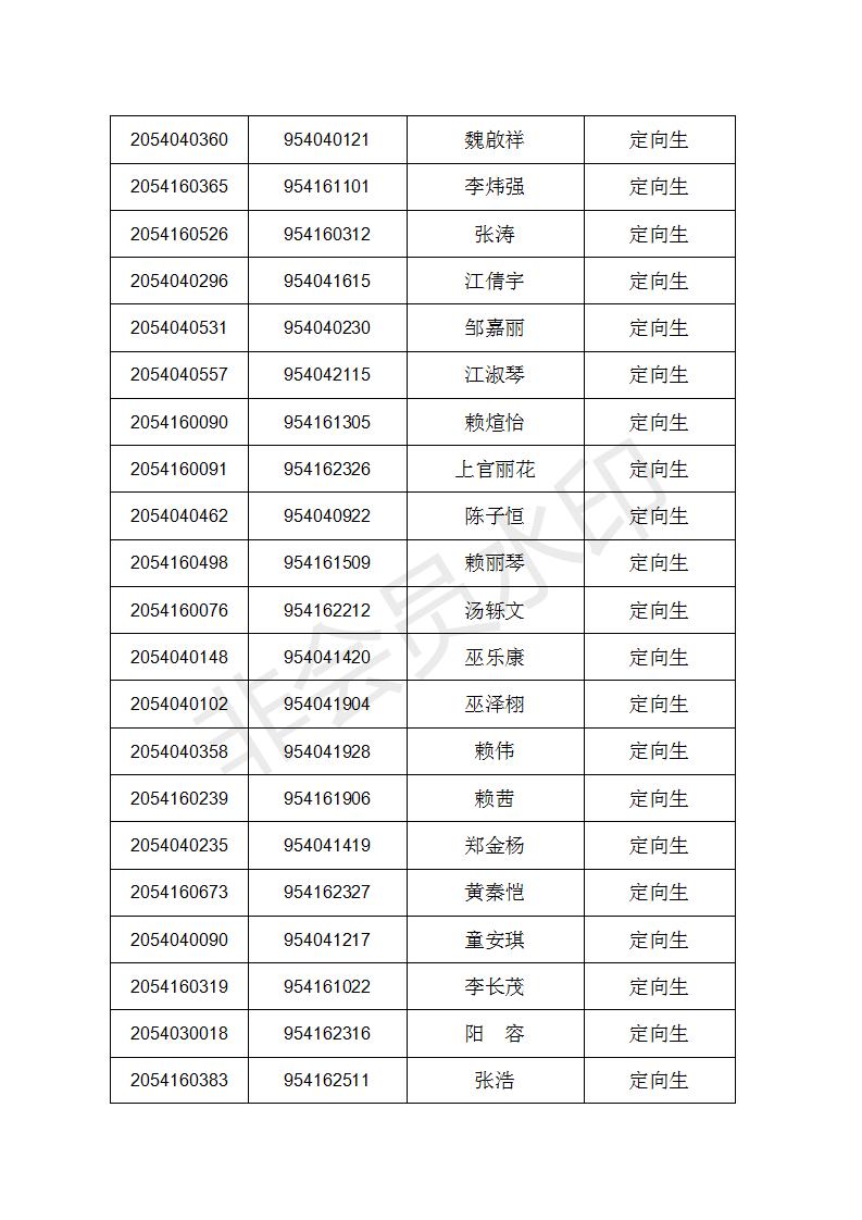 2021三明市各县中考学校分数排名,三明市中考切线公布了吗