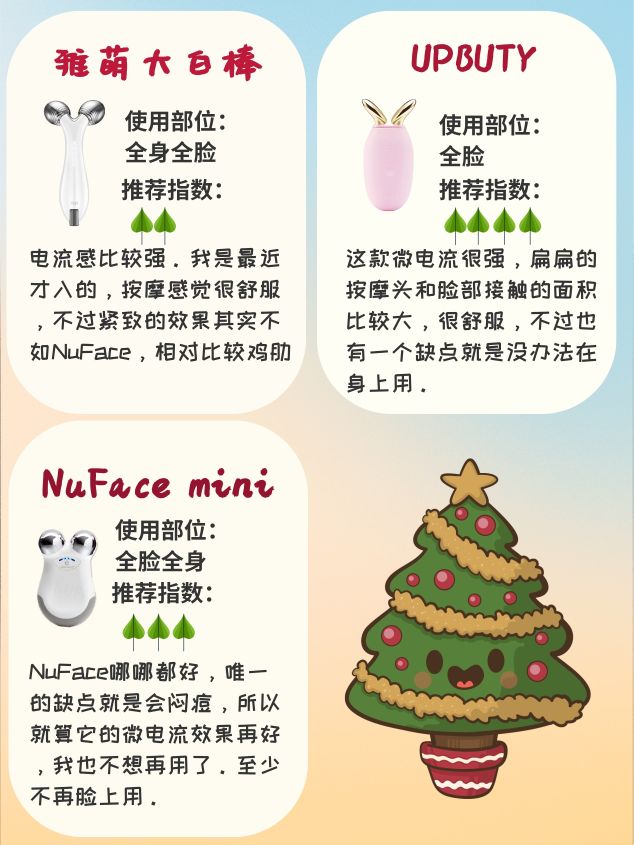 美容仪家用实用,家用美容仪成本