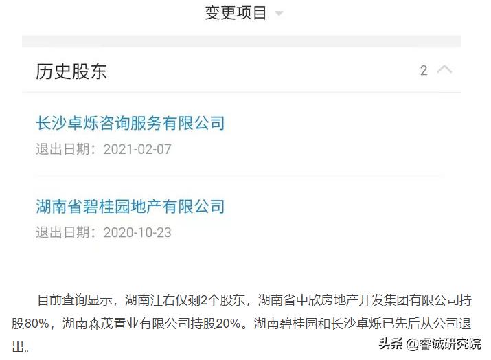 长沙2023土地推介地块位置图,长沙项目拿地情况