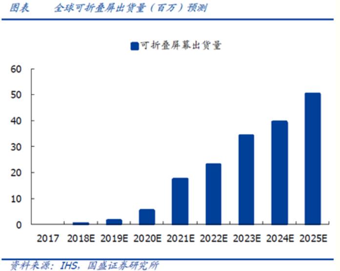 日本断供韩国芯片材料原因有哪些,近期日本禁售什么半导体材料