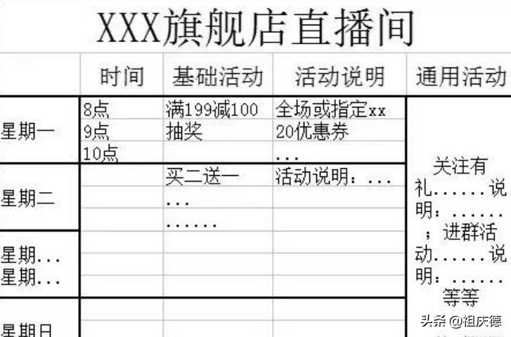 关于直播间的脚本话术和营销,知识分享主播如何打造爆款直播间