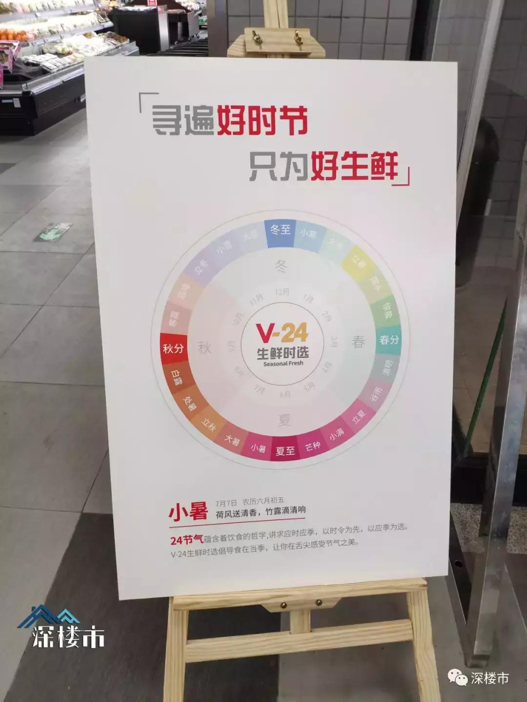 万科商业业绩,万科商业做得如何