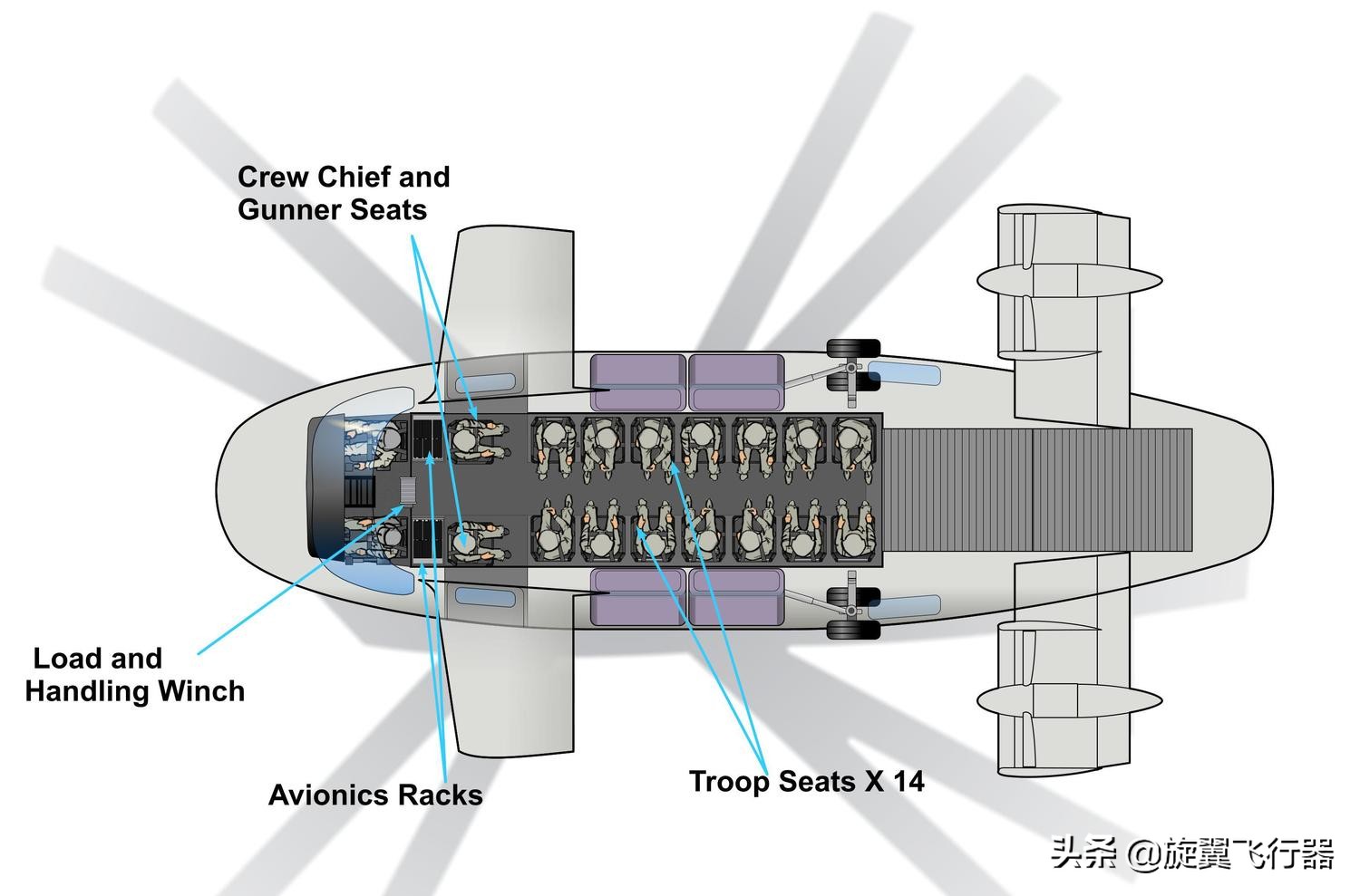 暗嘲贝尔，L3公司称其原型已达美国陆军未来侦察攻击直升机要求