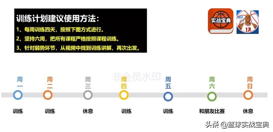 消灭小黑飞最高效最彻底的方法,消灭篮球小白