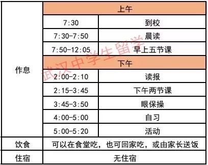 武汉二中广雅回归公办了吗,武汉六初和二中广雅哪个好
