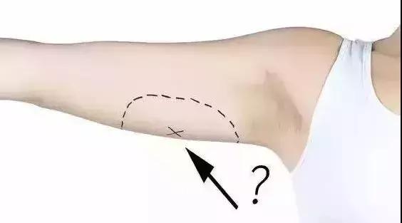 手臂肌肉松弛下垂怎么练图,7招赶走手臂赘肉打造完美手臂