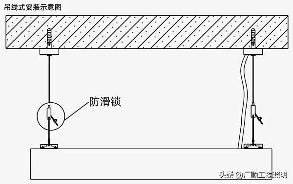 三雄极光和三雄照明区别,三雄极光极简灯