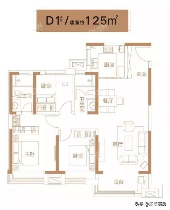 淄博张店盛景澜庭中小学划片,张店区2024年土地成交