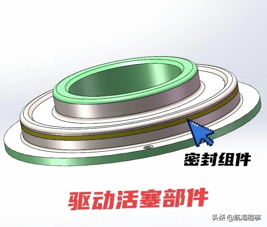 鑸捣鏁呬簨,鑸捣鏁呬簨鍒嗕韩