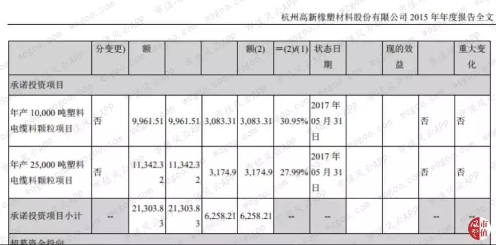 新能源行业的破局,新能源行业走下坡路