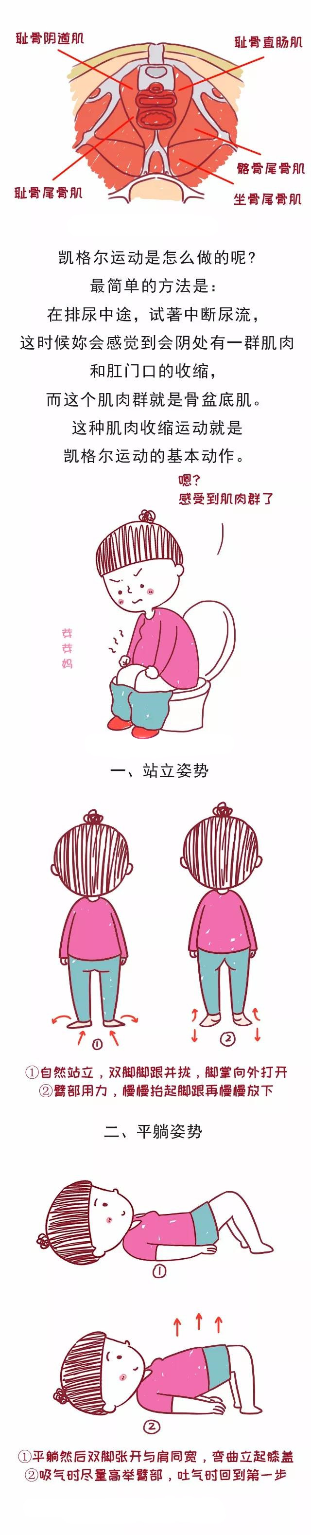 女人顺产后被老公嫌弃为什么,顺产后为什么容易遭老公嫌弃