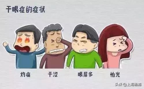 你得了干眼症你知道吗？别再忽视它！||杨医帮侬忙