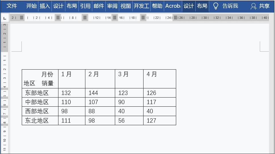 Word斜线表头你会做吗?这些技巧值得你拥有