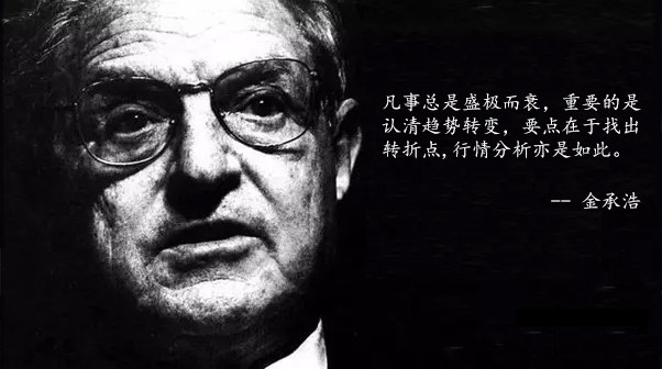 国际黄金原油今日行情,黄金原油今日行情